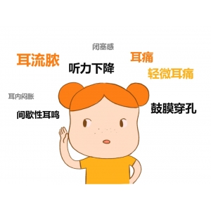 耳鼻喉專家提醒：孩子反復感冒發(fā)燒，小心聽