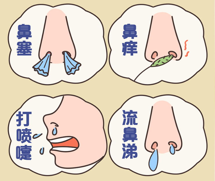 十人里九個有鼻炎？到底如何才能擺脫鼻炎困擾？(圖3)